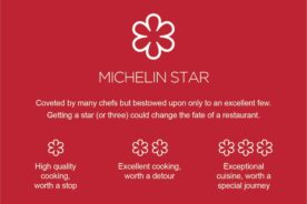 Michelin Guide 2026 rozszerza się na&nbsp;całą Polskę. Nowa era dla polskiej gastronomii.